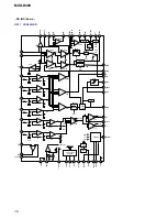 Предварительный просмотр 70 страницы Sony MXD-D400 Operating Instructions  (primary manual) Service Manual