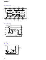 Предварительный просмотр 72 страницы Sony MXD-D400 Operating Instructions  (primary manual) Service Manual