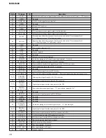 Предварительный просмотр 78 страницы Sony MXD-D400 Operating Instructions  (primary manual) Service Manual