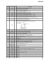 Предварительный просмотр 81 страницы Sony MXD-D400 Operating Instructions  (primary manual) Service Manual