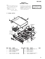 Предварительный просмотр 83 страницы Sony MXD-D400 Operating Instructions  (primary manual) Service Manual