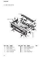 Предварительный просмотр 84 страницы Sony MXD-D400 Operating Instructions  (primary manual) Service Manual