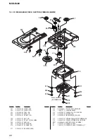 Предварительный просмотр 88 страницы Sony MXD-D400 Operating Instructions  (primary manual) Service Manual