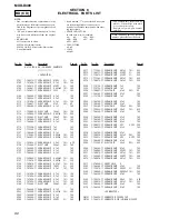 Предварительный просмотр 90 страницы Sony MXD-D400 Operating Instructions  (primary manual) Service Manual