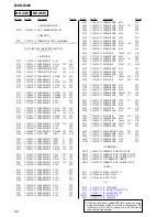 Предварительный просмотр 92 страницы Sony MXD-D400 Operating Instructions  (primary manual) Service Manual