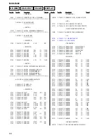 Предварительный просмотр 94 страницы Sony MXD-D400 Operating Instructions  (primary manual) Service Manual