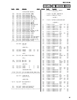 Предварительный просмотр 95 страницы Sony MXD-D400 Operating Instructions  (primary manual) Service Manual