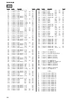 Предварительный просмотр 96 страницы Sony MXD-D400 Operating Instructions  (primary manual) Service Manual