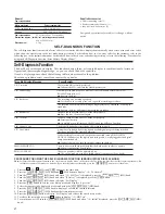 Preview for 2 page of Sony MXD-D5C Service Manual