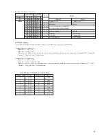 Preview for 13 page of Sony MXD-D5C Service Manual