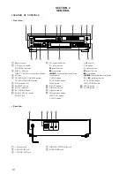 Preview for 16 page of Sony MXD-D5C Service Manual