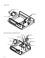 Preview for 20 page of Sony MXD-D5C Service Manual