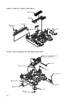 Preview for 22 page of Sony MXD-D5C Service Manual