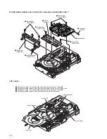 Preview for 24 page of Sony MXD-D5C Service Manual