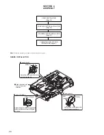 Preview for 26 page of Sony MXD-D5C Service Manual