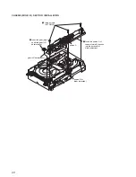 Preview for 28 page of Sony MXD-D5C Service Manual