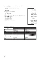 Preview for 32 page of Sony MXD-D5C Service Manual