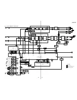 Preview for 49 page of Sony MXD-D5C Service Manual