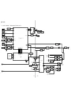 Preview for 50 page of Sony MXD-D5C Service Manual