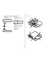 Preview for 51 page of Sony MXD-D5C Service Manual