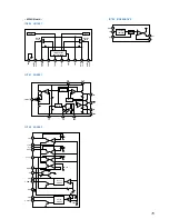 Preview for 75 page of Sony MXD-D5C Service Manual