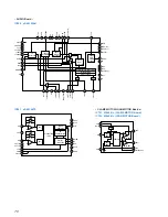 Preview for 76 page of Sony MXD-D5C Service Manual