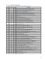 Preview for 77 page of Sony MXD-D5C Service Manual