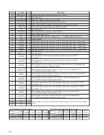 Preview for 82 page of Sony MXD-D5C Service Manual