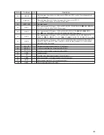 Preview for 83 page of Sony MXD-D5C Service Manual