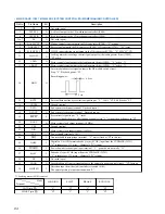 Preview for 84 page of Sony MXD-D5C Service Manual