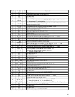 Preview for 85 page of Sony MXD-D5C Service Manual