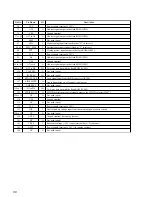 Preview for 86 page of Sony MXD-D5C Service Manual