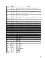 Preview for 87 page of Sony MXD-D5C Service Manual