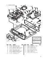 Preview for 91 page of Sony MXD-D5C Service Manual