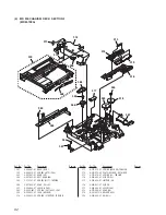 Preview for 92 page of Sony MXD-D5C Service Manual