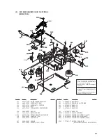 Preview for 93 page of Sony MXD-D5C Service Manual