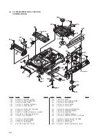 Preview for 94 page of Sony MXD-D5C Service Manual