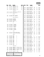 Preview for 97 page of Sony MXD-D5C Service Manual