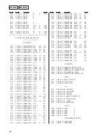 Preview for 98 page of Sony MXD-D5C Service Manual