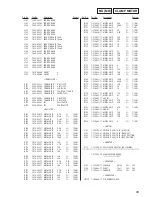 Preview for 99 page of Sony MXD-D5C Service Manual