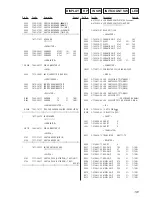 Preview for 101 page of Sony MXD-D5C Service Manual