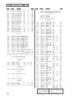 Preview for 102 page of Sony MXD-D5C Service Manual