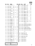 Preview for 103 page of Sony MXD-D5C Service Manual