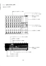 Preview for 9 page of Sony mxp-29 Operation And Maintenance Manual