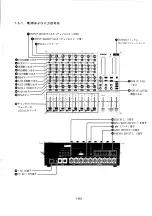 Preview for 10 page of Sony mxp-29 Operation And Maintenance Manual