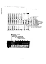 Preview for 29 page of Sony mxp-29 Operation And Maintenance Manual