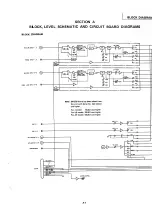 Preview for 40 page of Sony mxp-29 Operation And Maintenance Manual