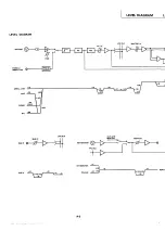 Preview for 41 page of Sony mxp-29 Operation And Maintenance Manual