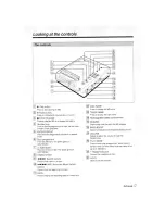 Предварительный просмотр 7 страницы Sony MZ-1 Operating Instructions Manual