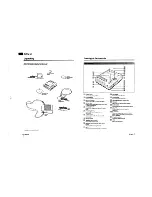 Preview for 4 page of Sony MZ-1 Service Manual